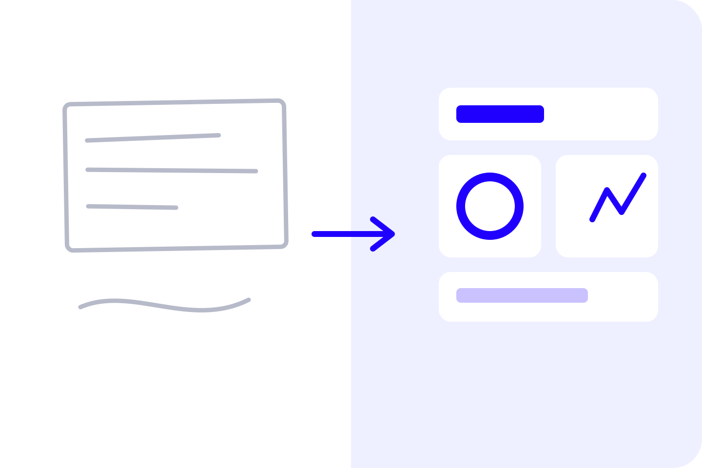 Turning the POV into a product — from a research win to an operational platform