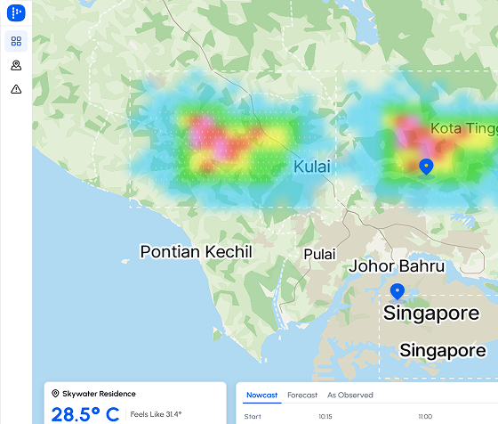 rAIn Dashboard preview