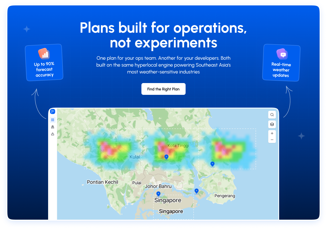 Plans built for operations, not experiments — find the right plan